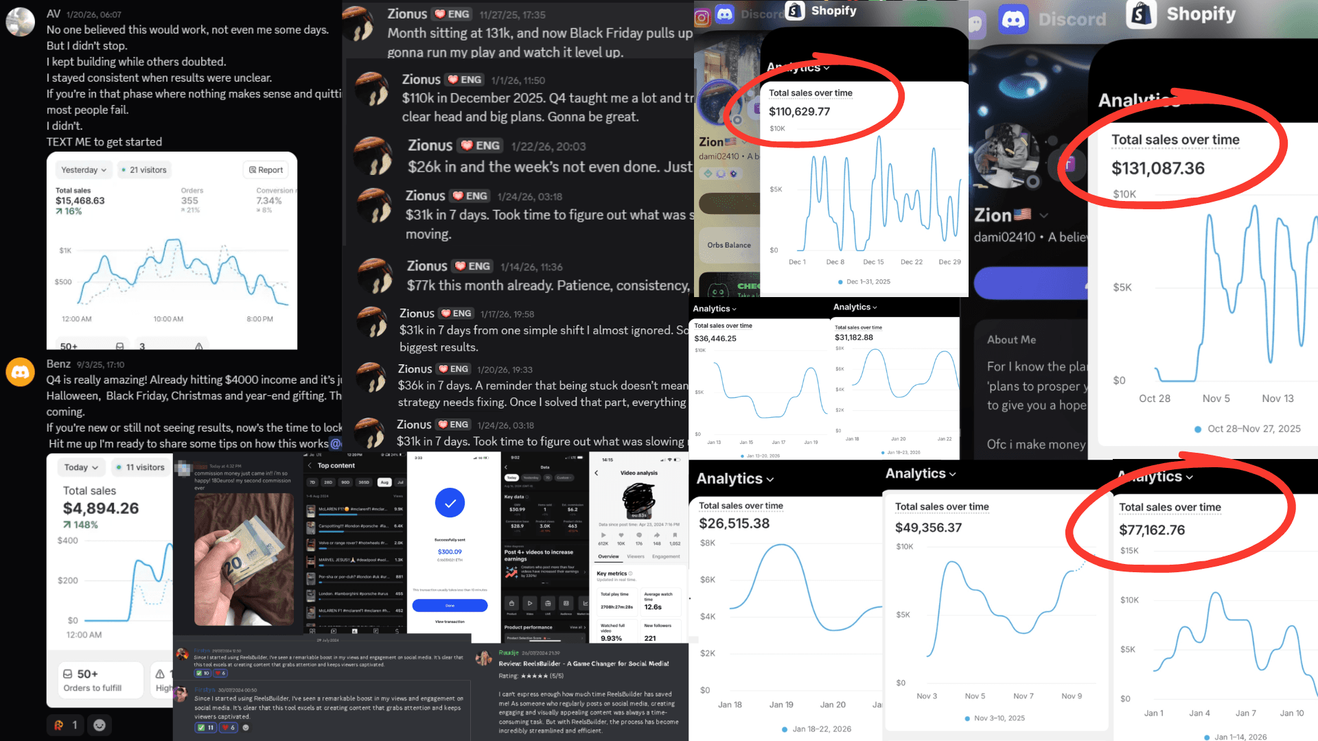 Real ReelsBuilder creator results and analytics proof